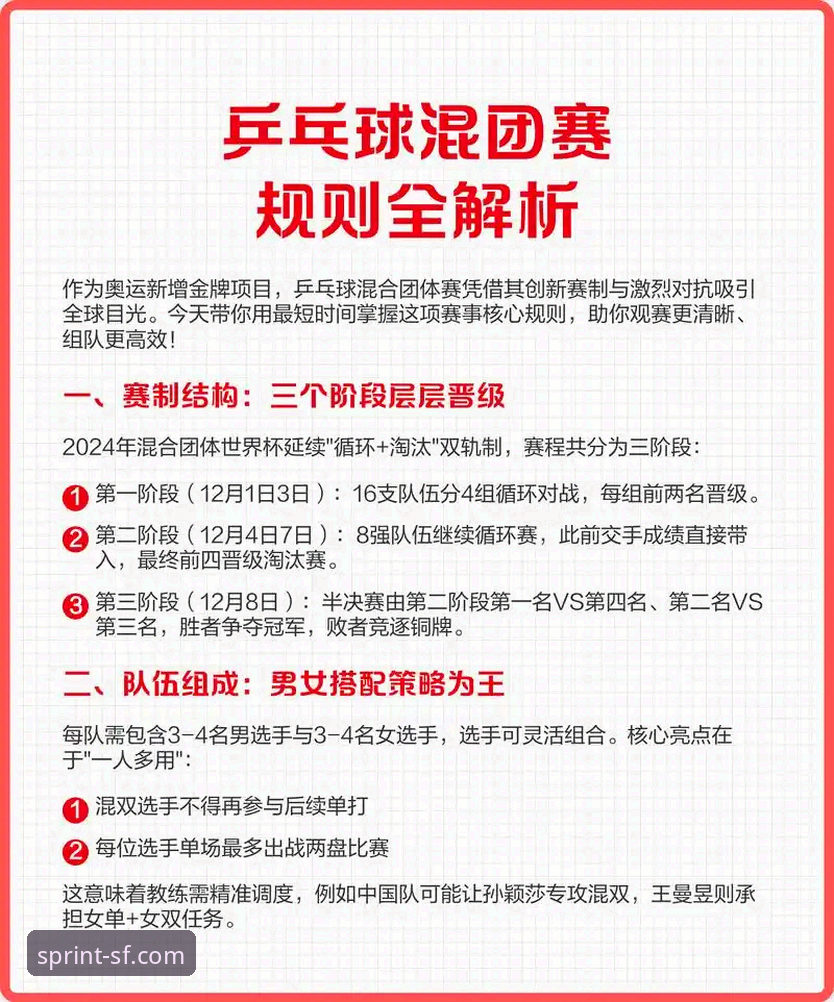 顺发体育游戏玩法介绍 顺发体育平台:掌握3大核心玩法与5个制胜策略的权威指南