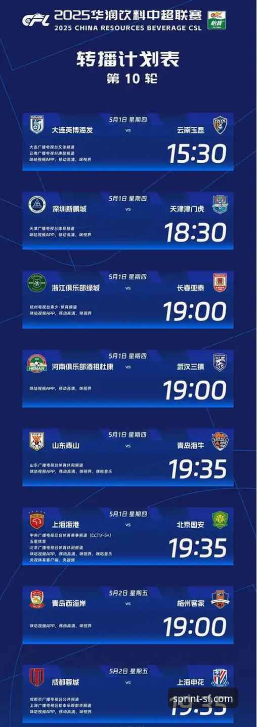 顺发体育平台 vs 传统体育App：哪个更适合你的投注需求？