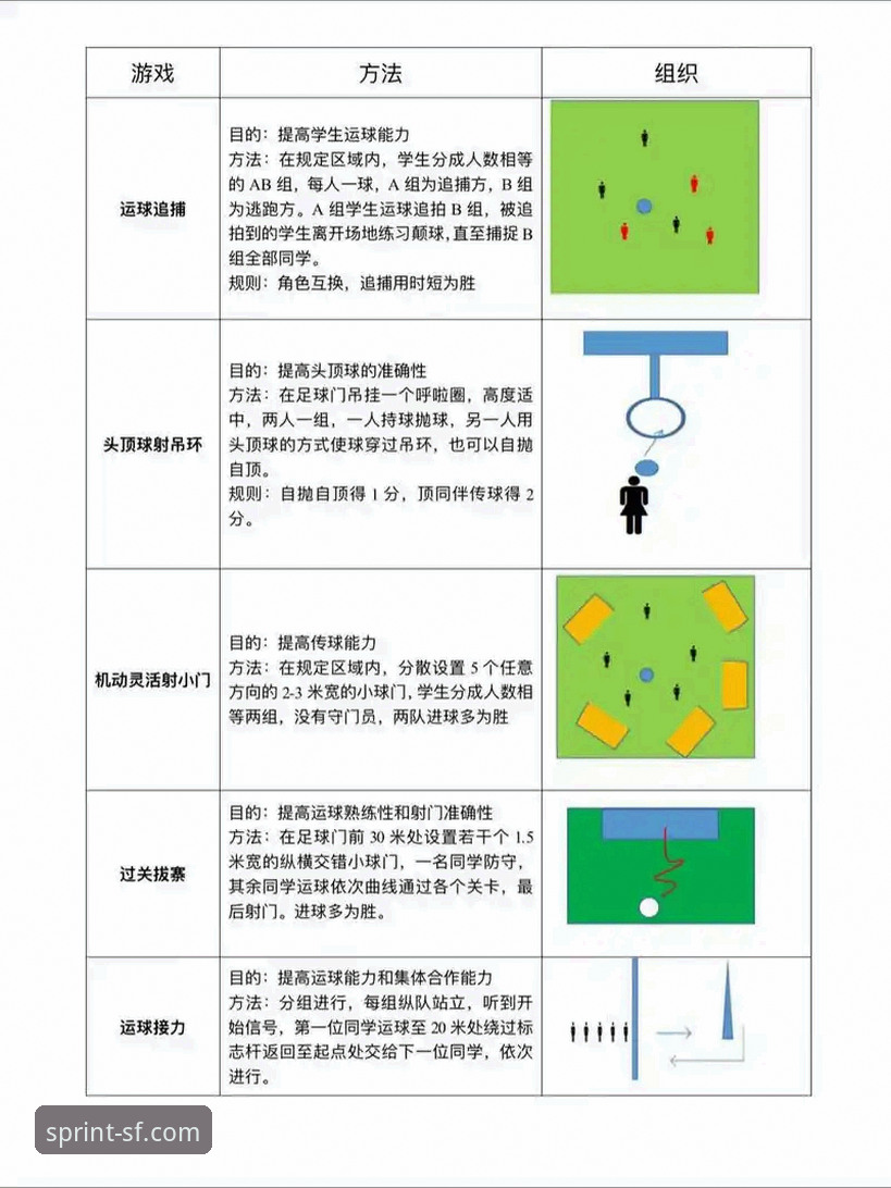 顺发体育游戏特色详解——老用户亲测体验分享